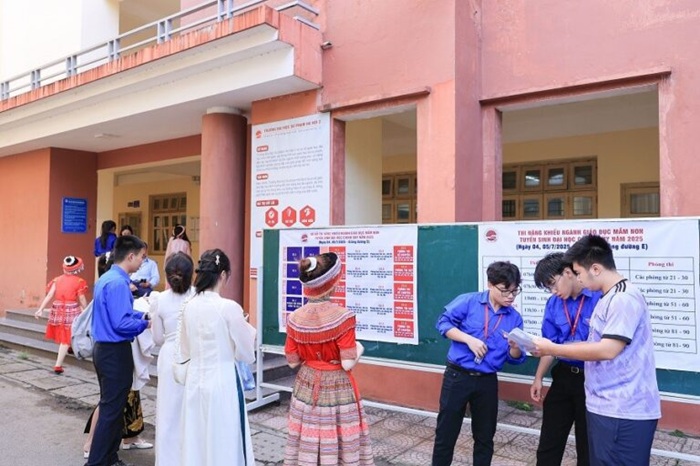 Trường ĐHSP Hà Nội 2 tổ chức thi các môn năng khiếu tuyển sinh đại học chính quy năm 2025